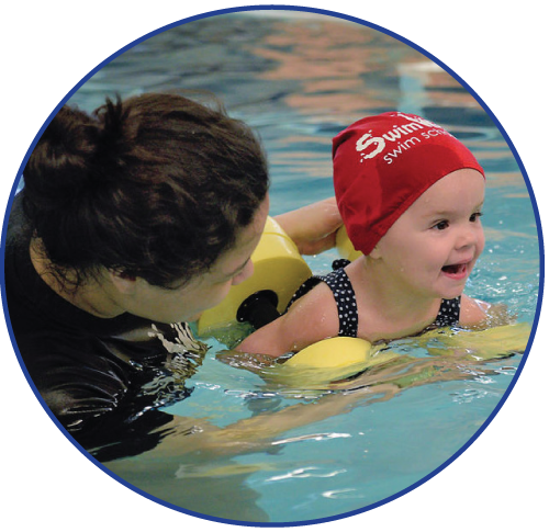 Kids Swimming Lessons Swimwest Swim Schools